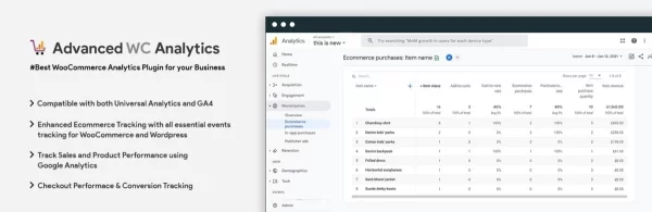 Advanced WC Analytics Pro 3.2.0 GPL Plugins