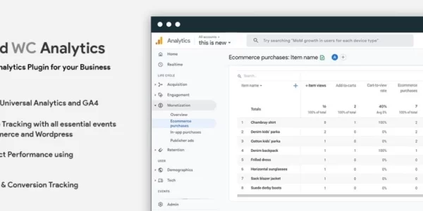 Advanced WC Analytics Pro 3.2.0 GPL Plugins