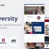 Cedar High University WordPress Theme 2.0 GPL Theme