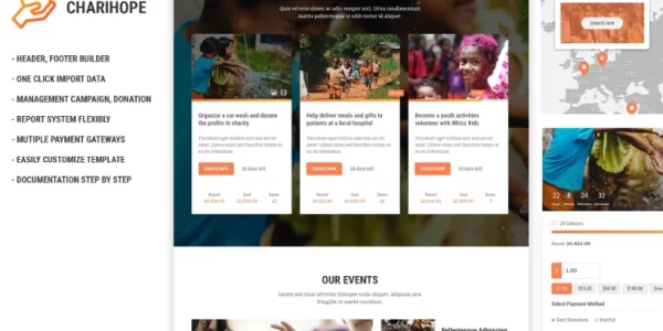 Charihope Charity and Donation WordPress Theme 1.0.9 GPL Theme