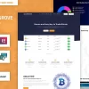 Coingrove Bitcoin Cryptocurrency Elementor WordPress Theme 1.0.0 GPL Theme