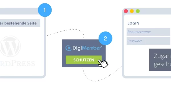 DigiMember 3.9.0 GPL Plugins