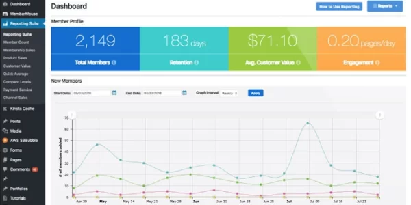 MemberMouse Enterprise Level Membership Platform For WordPress 2.3.3 2.3.3 GPL Plugins