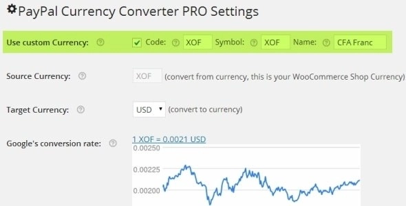 PAYPAL CURRENCY CONVERTER PRO FOR WOOCOMMERCE 3.6.1 GPL Plugins