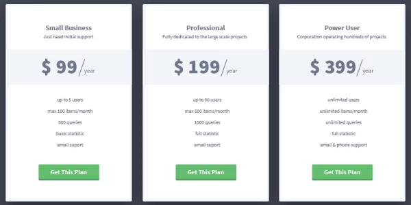 Pricing Tables by United Themes 3.3.4 GPL Plugins