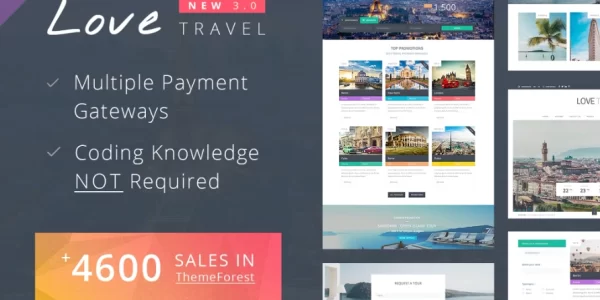 Travel WordPress Theme 4.2 GPL Theme