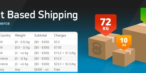 WooCommerce Weight Based Shipping Plus 5.5.7 GPL Plugins