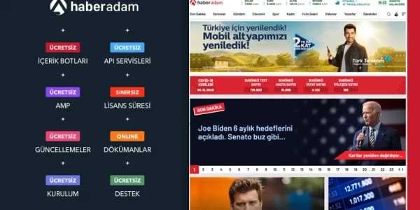 WordPress Haber Teması HaberAdam 1.5 GPL Theme