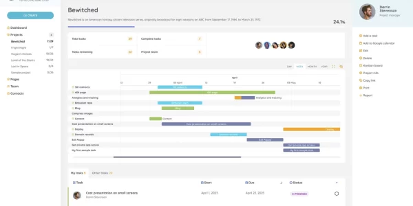 wProject Informative project management system built on WordPress 5.3.0 GPL Theme