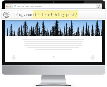 Ajax Load More: Single Posts Addon 1.5.3 GPL Plugins