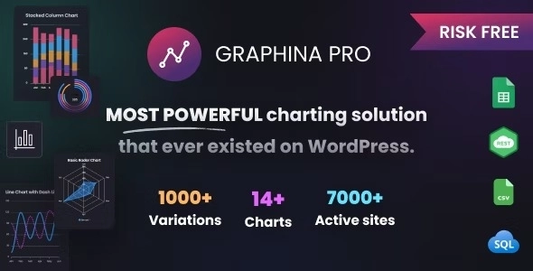 Graphina Pro Elementor Dynamic Charts, Graphs, Datatables 1.4.5 GPL Plugins