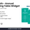 Month Annual Pricing Table Widget For Elementor 1.2.3 GPL Plugins