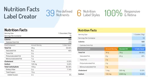 Nutrition Facts Label Creator 1.5.0 GPL Plugins
