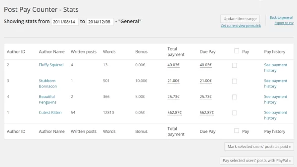 Post Pay Counter PRO 1.8.9 1.8.9 GPL Plugins