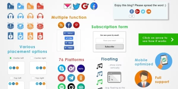 Ultimate Social Media PREMIUM 16.0 GPL Plugins