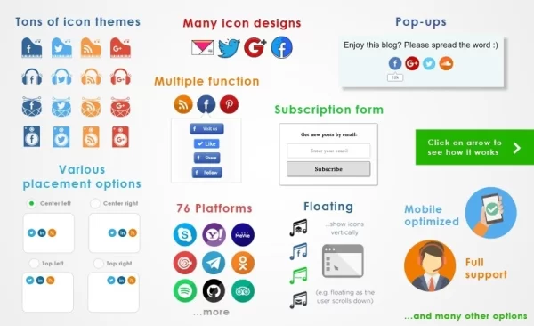 Ultimate Social Media PREMIUM 16.0 GPL Plugins