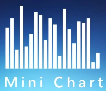 WP Statistics Mini Chart 1.3.0 GPL Plugins