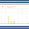 WordPress Reports Plugin by CreativeMinds 1.2 GPL Plugins