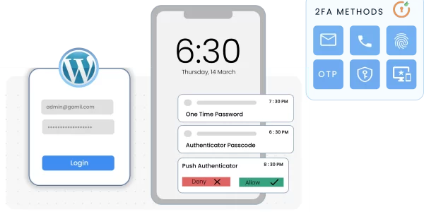 miniOrange 2 Factor Authentication All Inclusive 17.0 GPL Plugins