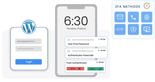 miniOrange 2 Factor Authentication All Inclusive 17.0 GPL Plugins